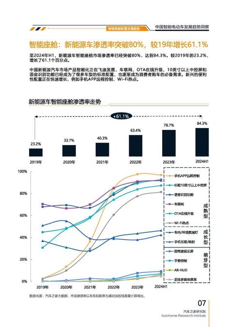 佛山206起亚对未来市场的预测，名爵汽车品牌文化的传播